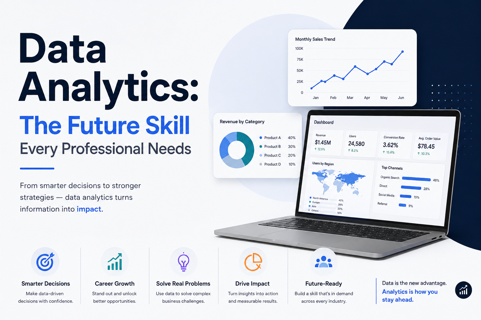 Data Analytics: The Future Skill Every Professional Needs
